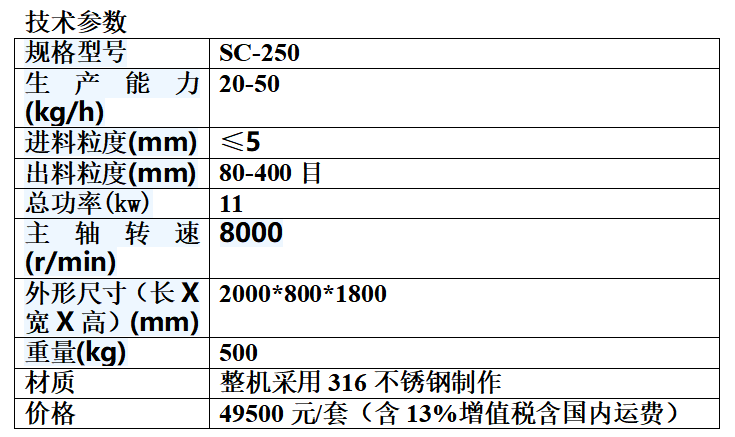 參數(shù).png